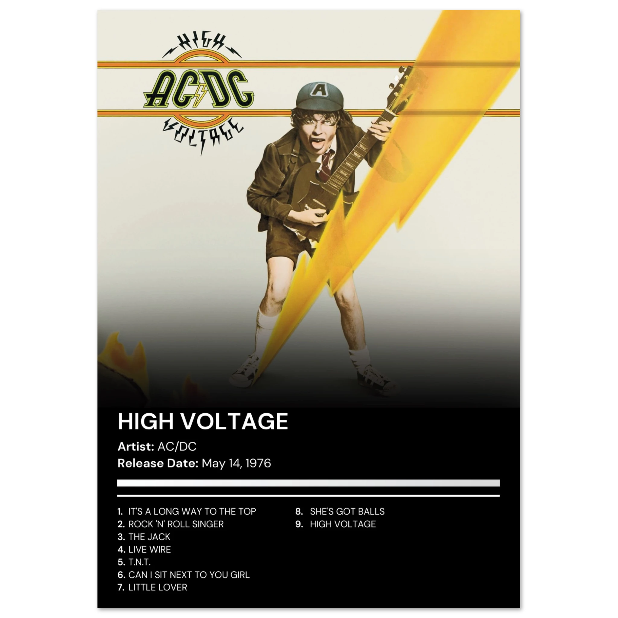 AC/DC - High Voltage - Premium Album Poster (Full Art) – Backstage Prints