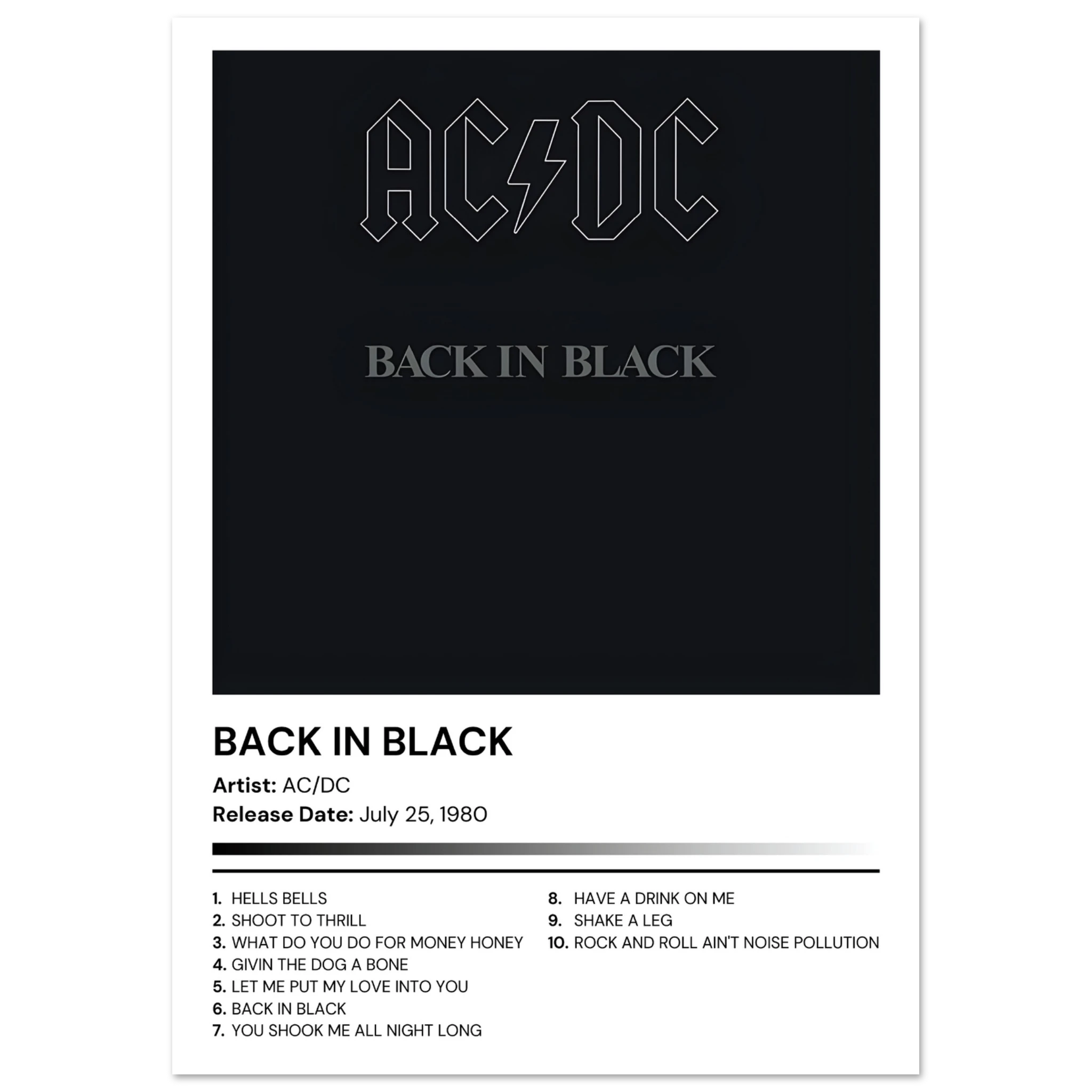 AC/DC - Back In Black - Premium Album Poster (Spotlight) – Backstage Prints